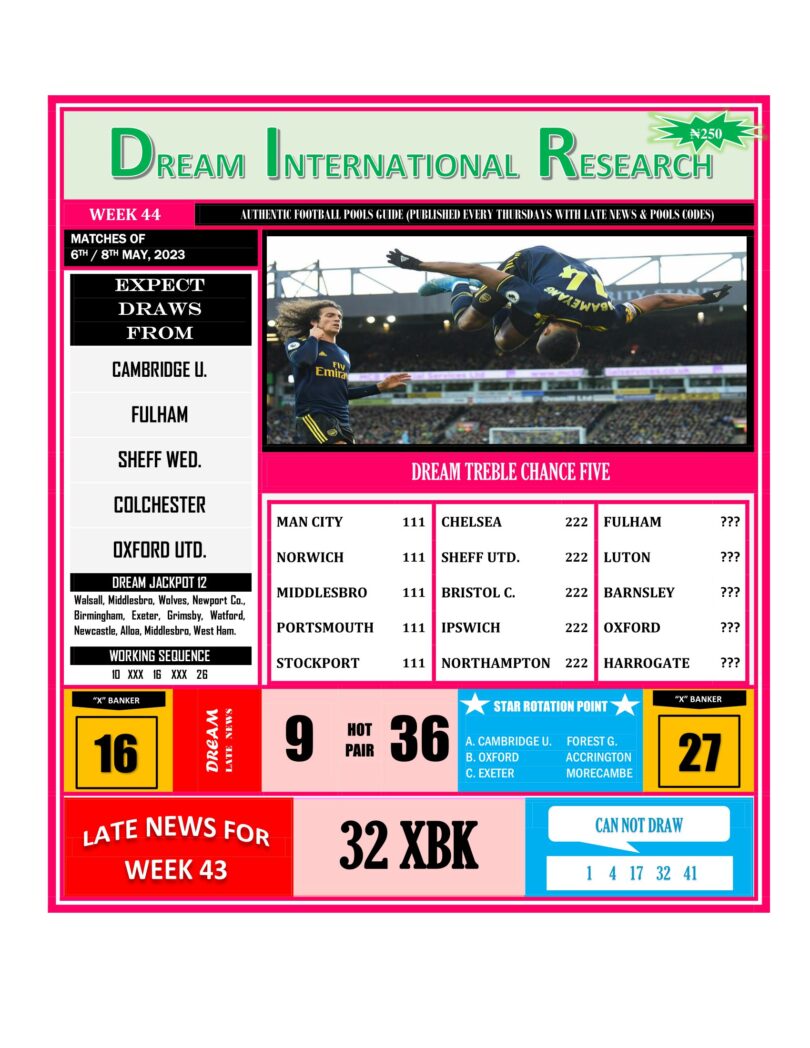 Week 44 Dream International Research 2023 page 1
