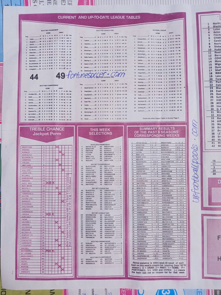week 40 capital international 2024 page 2