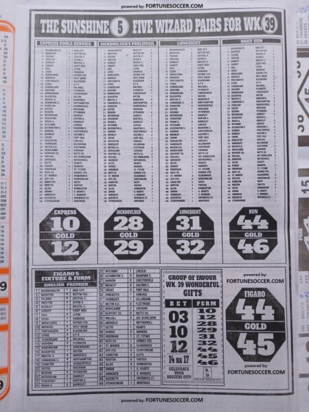 week 40 pools telegraph 2025 page 12
