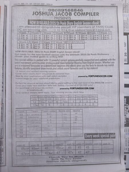 week 2 pools telegraph 2025 page 11
