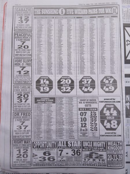 week 2 pools telegraph 2025 page 16