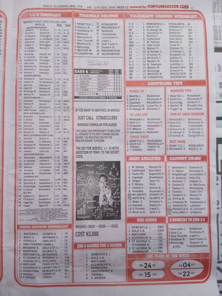 week 2 pools telegraph 2025 page 17