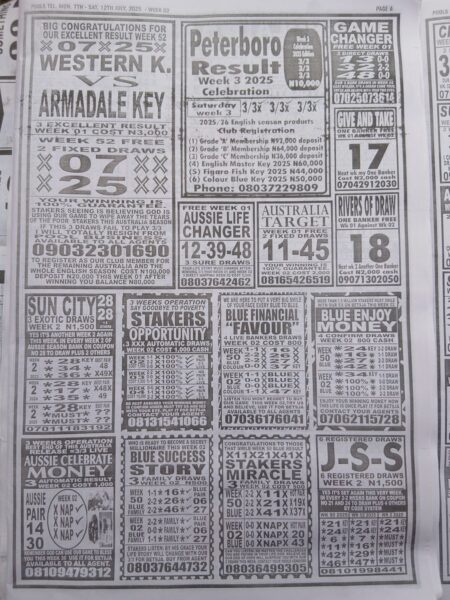 week 2 pools telegraph 2025 page 6