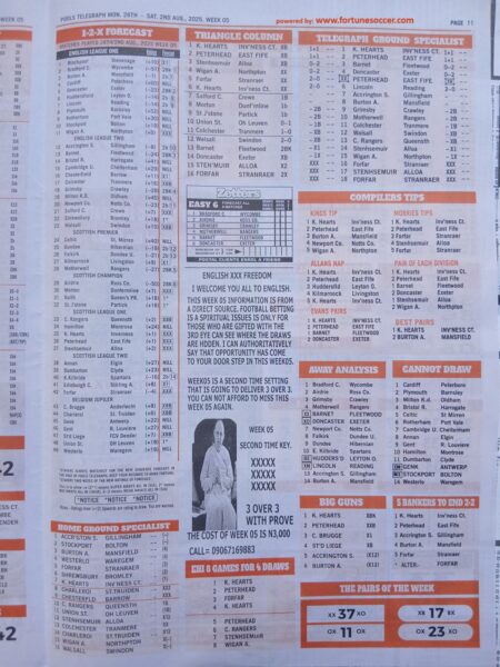 week 5 pools telegraph 2025 page 13