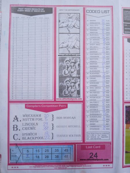 week 7 bob morton 2025 page 4