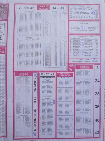 week 7 soccer x research 2025 page 3