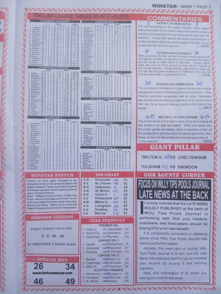 week 7 winstar 2025 page 3