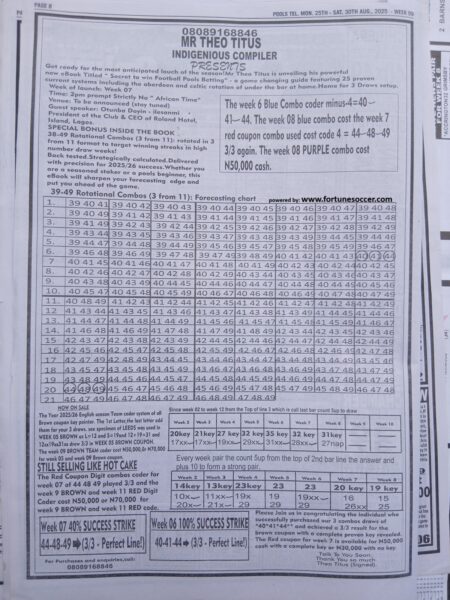 week 9 pools telegraph 2025 page 14