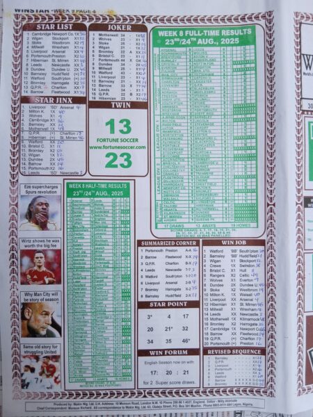 week 9 winstar 2025 page 4