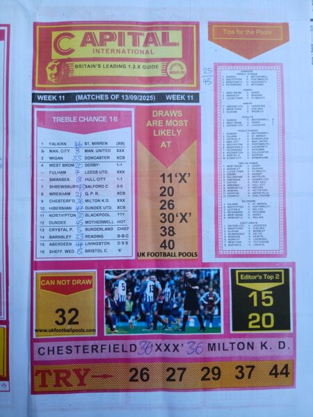 week 11 capital international 2025 page 1