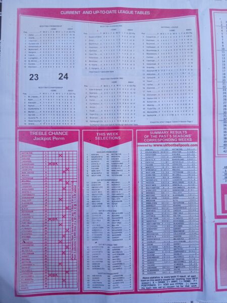 week 11 capital international 2025 page 2