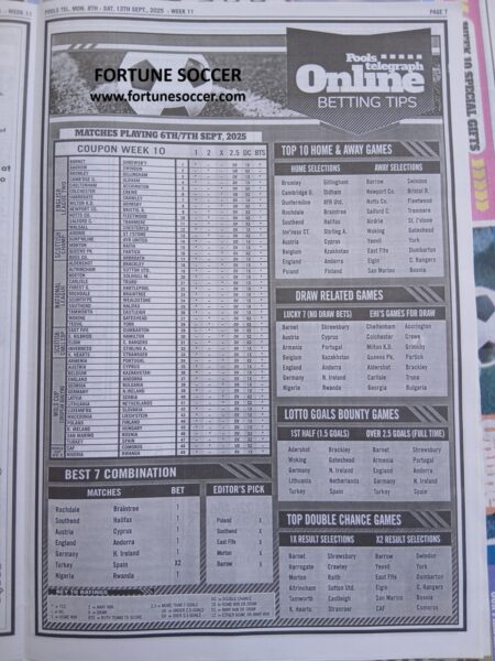 week 11 pools telegraph 2025 page 15
