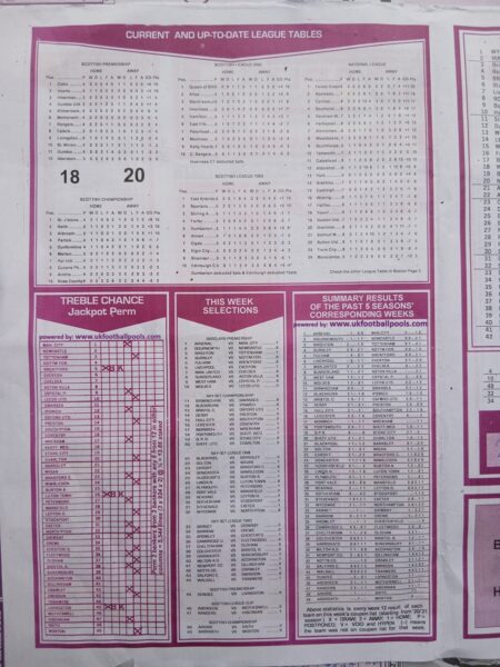 week 12 capital international 2025 page 2