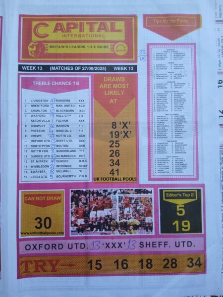 week 13 capital international 2025 page 1