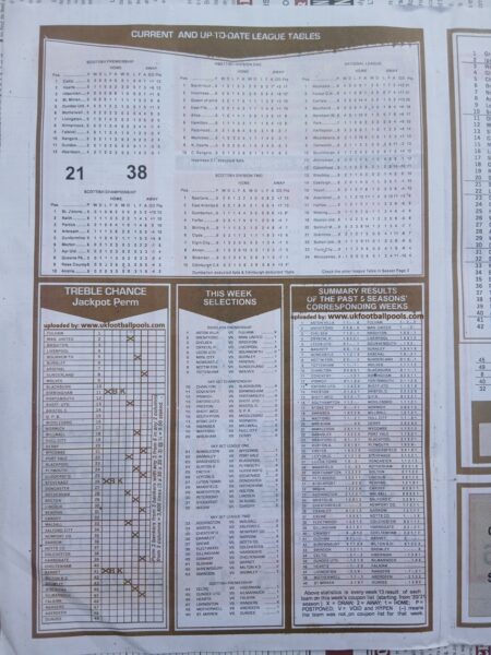 week 13 capital international 2025 page 2