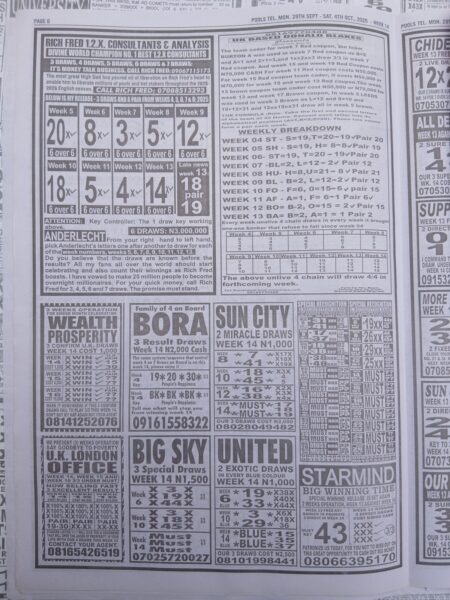 week 14 pools telegraph 2025 page 6