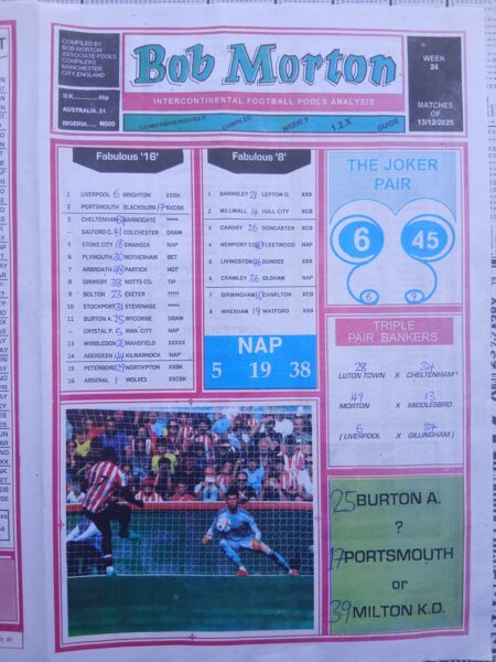 week 24 bob morton 2025 page 1