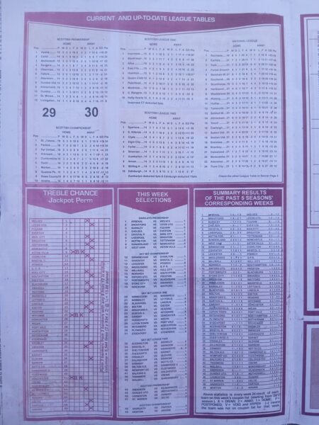 week 24 capital international 2025 page 2
