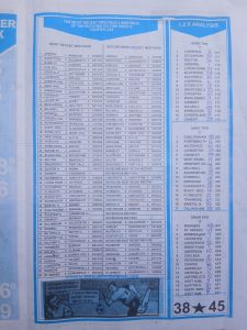 week 26 bob morton 2025 page 3