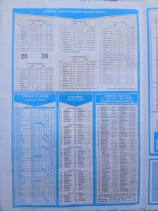 week 26 capital international 2025 page 2