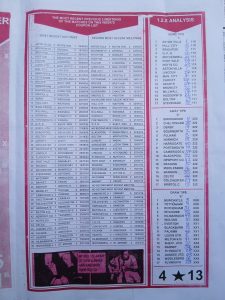 week 27 bob morton 2026 page 3