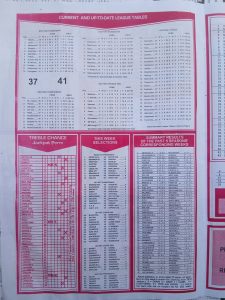 week 27 capital international 2026 page 2