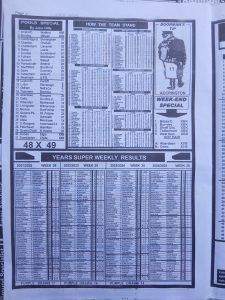 week 28 mirror punters guide 2026 page 2