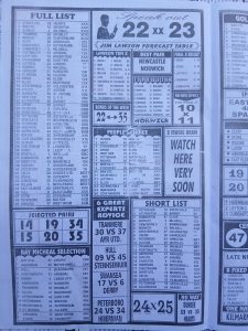 week 28 new soccer 2026 page 2