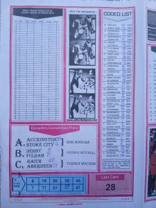 week 28 bob morton 2026 page 4