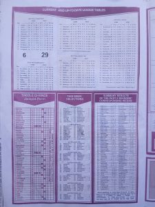 week 28 capital international 2026 page 2