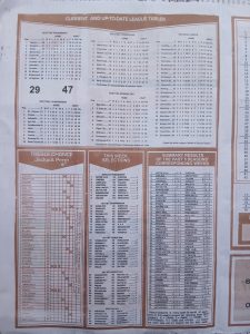 week 29 capital international 2026 page 2