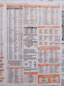 week 29 pools telegraph 2026 page 13