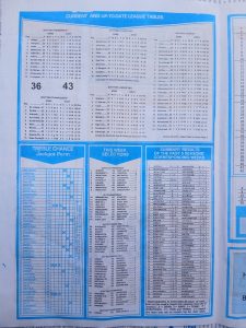 week 30 capital international 2026 page 2