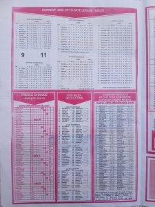 week 31 capital international 2026 page 2