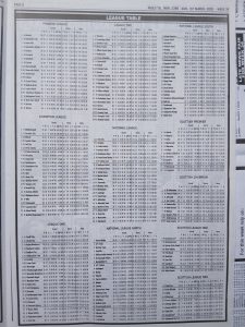 week 35 pools telegraph 2026 page 10
