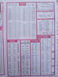 week 35 soccer x research 2026 page 3