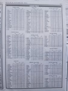 week 36 pools telegraph 2026 page 13