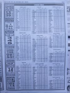 week 38 pools telegraph 2026 page 13