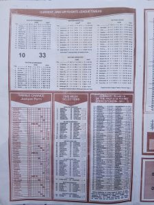 week 41 capital international 2026 page 2