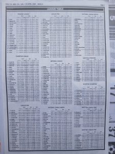 week 41 pools telegraph 2026 page 11