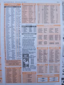 week 41 pools telegraph 2026 page 13