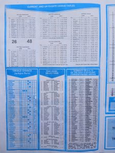 week 42 capital international 2026 page 2