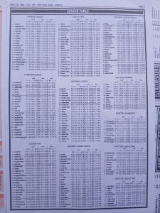 week 42 pools telegraph 2026 page 11