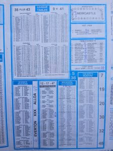 week 42 soccer x research 2026 page 3