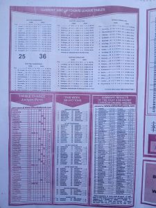 week 44 capital international 2026 page 2