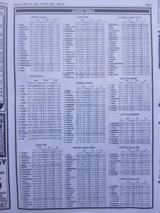 week 45 pools telegraph 2026 page 13