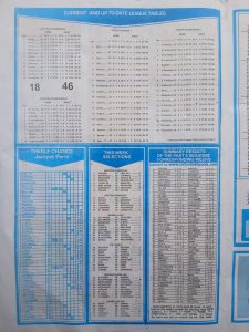 week 46 capital international 2026 page 2
