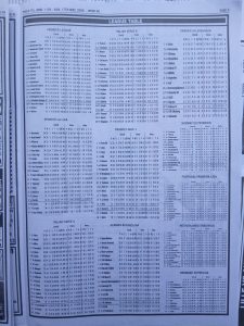 week 46 pools telegraph 2026 page 13