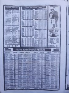 week 48 mirror punters guide 2026 page 2