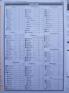 week 48 pools telegraph 2026 page 11